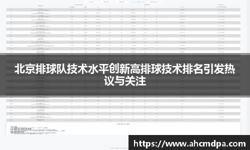 北京排球队技术水平创新高排球技术排名引发热议与关注