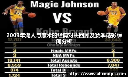 2003年湖人与魔术的经典对决回顾及赛季精彩瞬间分析