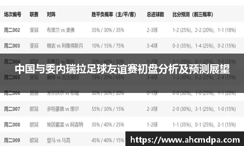 中国与委内瑞拉足球友谊赛初盘分析及预测展望